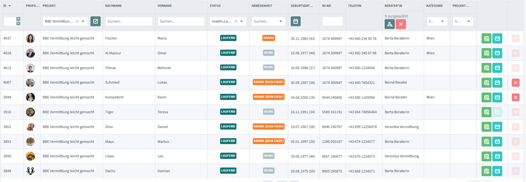 Teilnehmer*innenliste